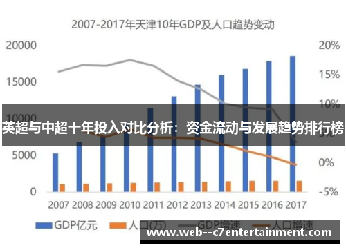 英超与中超十年投入对比分析：资金流动与发展趋势排行榜