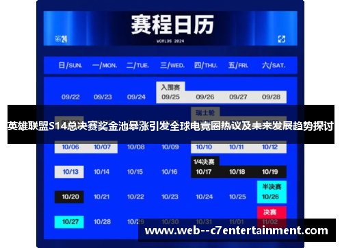 英雄联盟S14总决赛奖金池暴涨引发全球电竞圈热议及未来发展趋势探讨