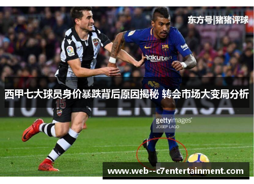 西甲七大球员身价暴跌背后原因揭秘 转会市场大变局分析