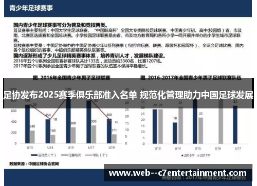 足协发布2025赛季俱乐部准入名单 规范化管理助力中国足球发展