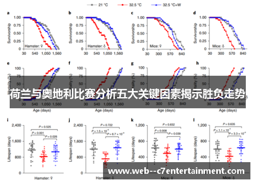 荷兰与奥地利比赛分析五大关键因素揭示胜负走势