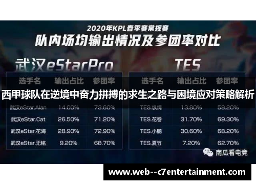 西甲球队在逆境中奋力拼搏的求生之路与困境应对策略解析