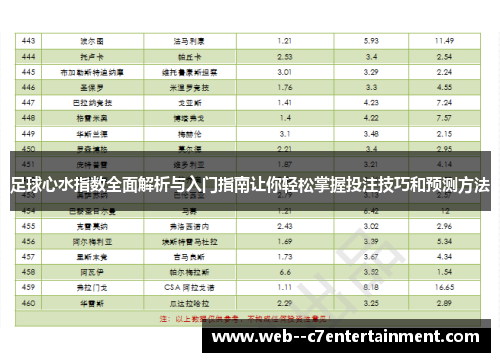 足球心水指数全面解析与入门指南让你轻松掌握投注技巧和预测方法