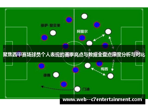 聚焦西甲赛场球员个人表现的赛季亮点与数据全盘点深度分析与对比 聚焦西甲赛场球员个人表现的赛季亮点与数据全盘点深度分析与对比