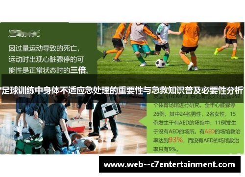 足球训练中身体不适应急处理的重要性与急救知识普及必要性分析 足球训练中身体不适应急处理的重要性与急救知识普及必要性分析