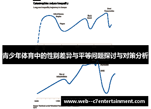 青少年体育中的性别差异与平等问题探讨与对策分析