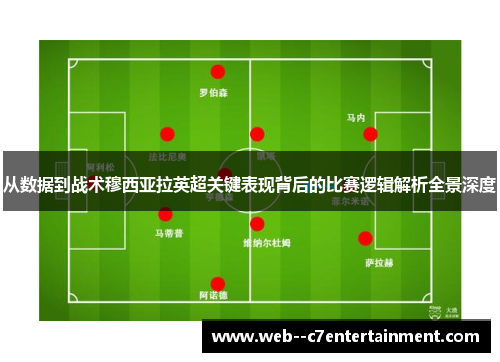 从数据到战术穆西亚拉英超关键表现背后的比赛逻辑解析全景深度