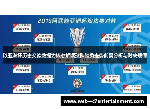 以亚洲杯历史交锋数据为核心解读球队胜负走势前景分析与对决规律